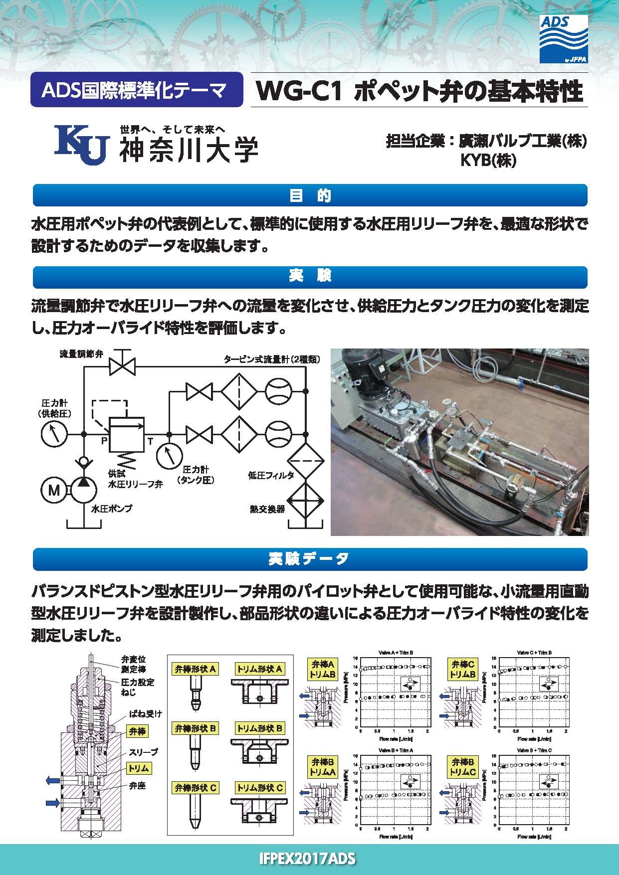 図_ADS国際標準化C1・圧力制御弁の基本特性（神奈川大学）