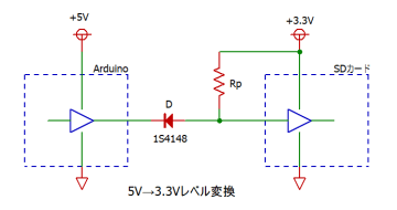 5V to 3.3Vレベル変換回路