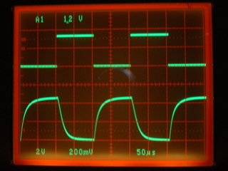 基本回路の波形